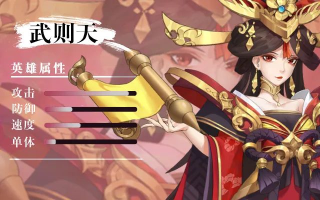 放置神魔阵容推荐，放置神魔最强阵容攻略