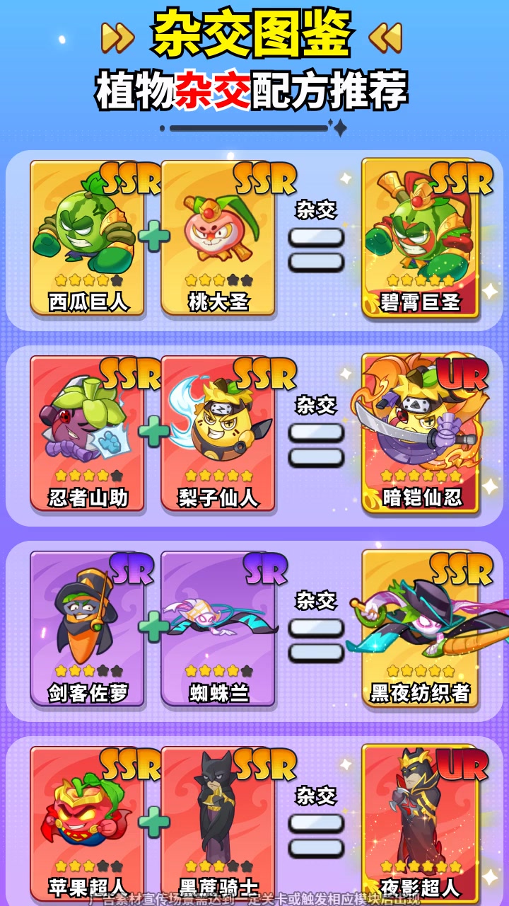 保卫向日葵角色推荐，保卫向日葵哪个角色最好用？