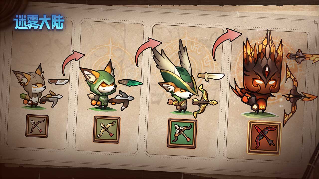 迷雾大陆刷图选什么职业好？最强刷图职业推荐