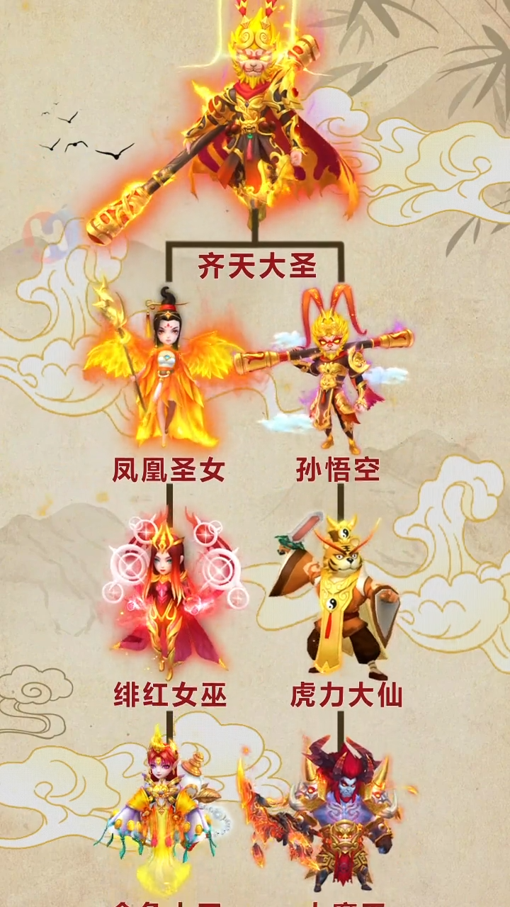 厉害了我的猴礼包兑换码分享 福利礼包码免费领