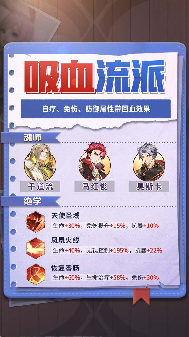 斗罗大陆之武魂觉醒兑换码有哪些？2025最新礼包码合集