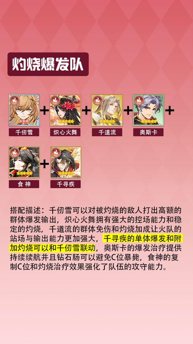 斗罗大陆之武魂觉醒平民阵容有哪些？平民最强阵容搭配推荐