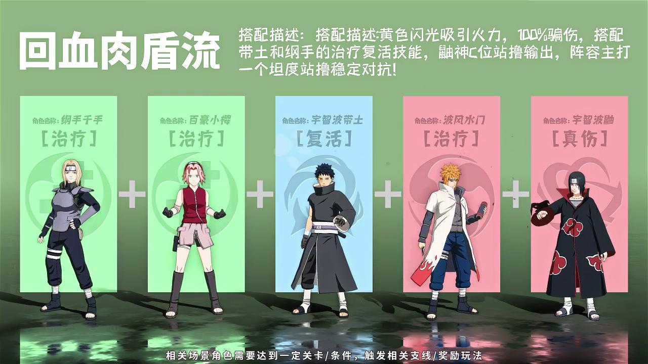 魂之眼新忍出击TOP3阵容推荐，最强阵容组合攻略