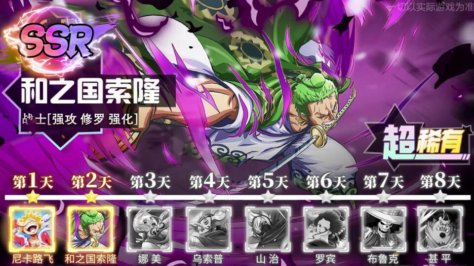 航海冒险团最强阵容 T0阵容搭配